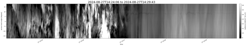 specMACS quicklook
