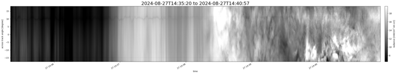specMACS quicklook