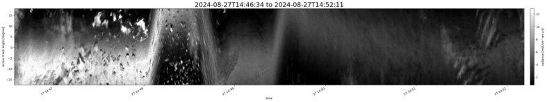 specMACS quicklook
