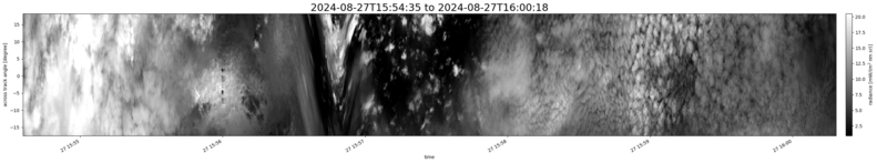 specMACS quicklook