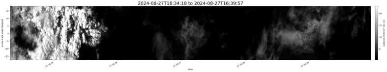 specMACS quicklook
