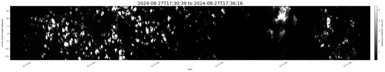 specMACS quicklook