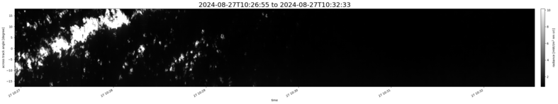 specMACS quicklook