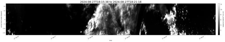 specMACS quicklook