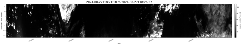 specMACS quicklook