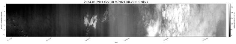 specMACS quicklook