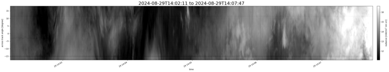 specMACS quicklook