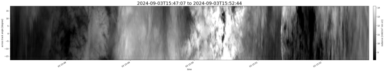 specMACS quicklook