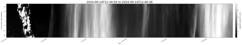 specMACS quicklook