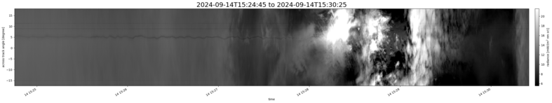 specMACS quicklook