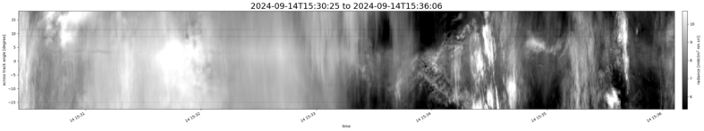 specMACS quicklook