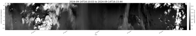 specMACS quicklook