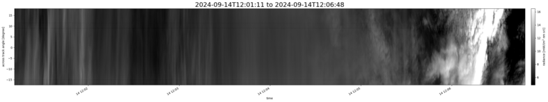 specMACS quicklook