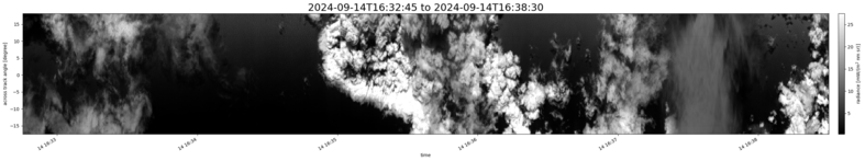 specMACS quicklook