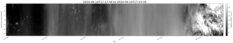 specMACS quicklook