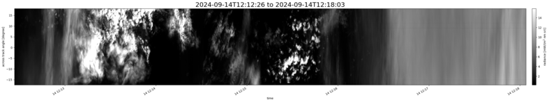 specMACS quicklook