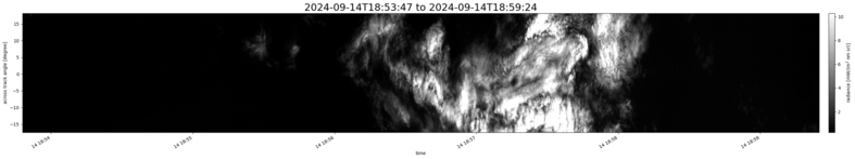 specMACS quicklook