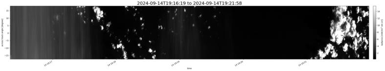 specMACS quicklook