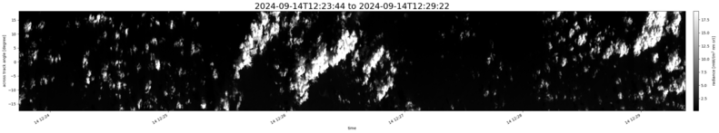 specMACS quicklook