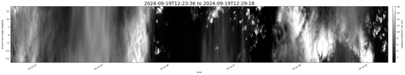 specMACS quicklook