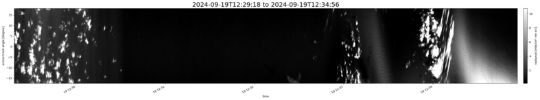 specMACS quicklook