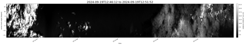 specMACS quicklook