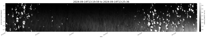 specMACS quicklook