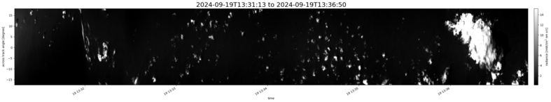 specMACS quicklook
