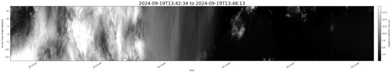 specMACS quicklook