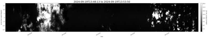 specMACS quicklook