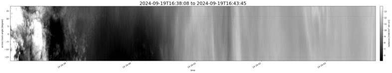 specMACS quicklook