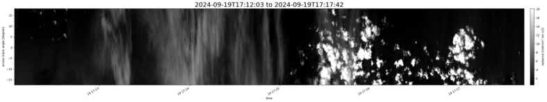 specMACS quicklook