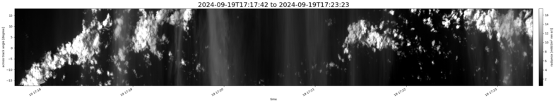 specMACS quicklook