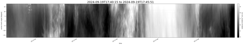 specMACS quicklook