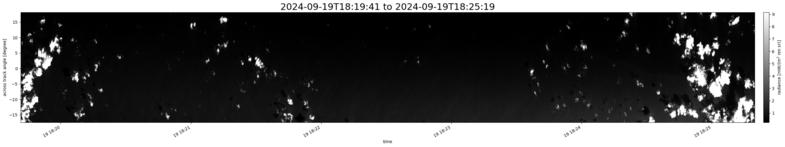 specMACS quicklook