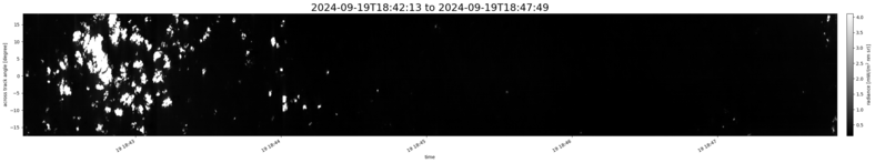specMACS quicklook