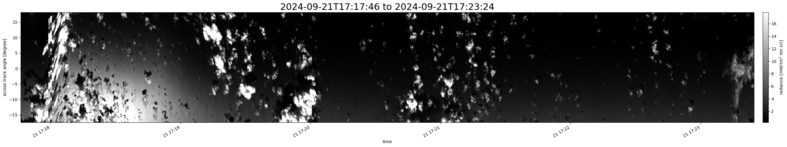 specMACS quicklook