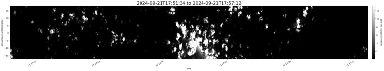 specMACS quicklook