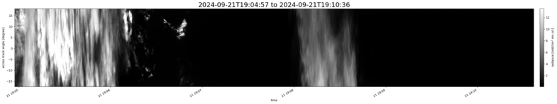 specMACS quicklook