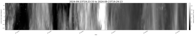 specMACS quicklook