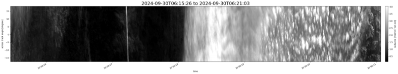 specMACS quicklook