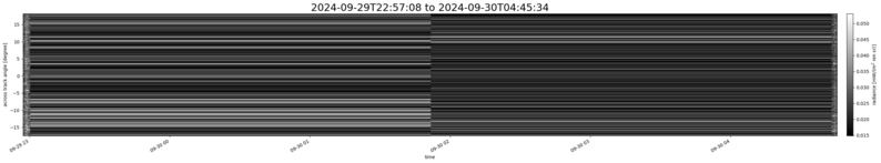 specMACS quicklook