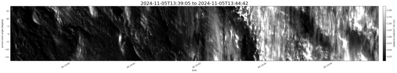 specMACS quicklook