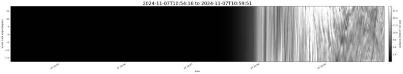 specMACS quicklook