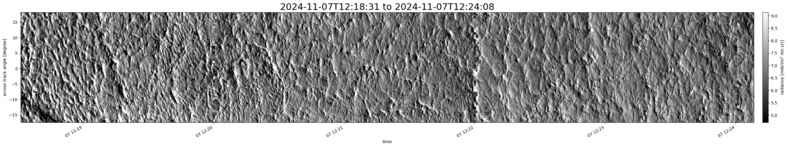 specMACS quicklook