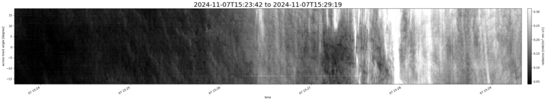 specMACS quicklook