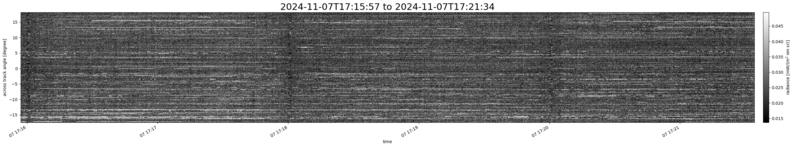 specMACS quicklook