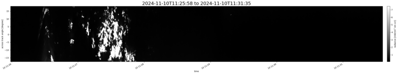 specMACS quicklook