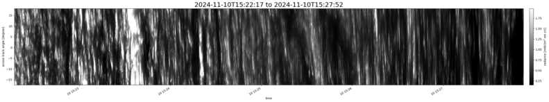 specMACS quicklook