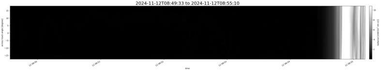 specMACS quicklook